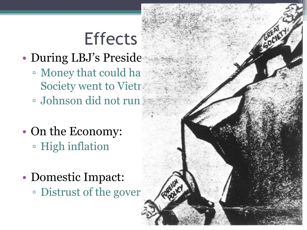effects of the war during lbj s presidency money