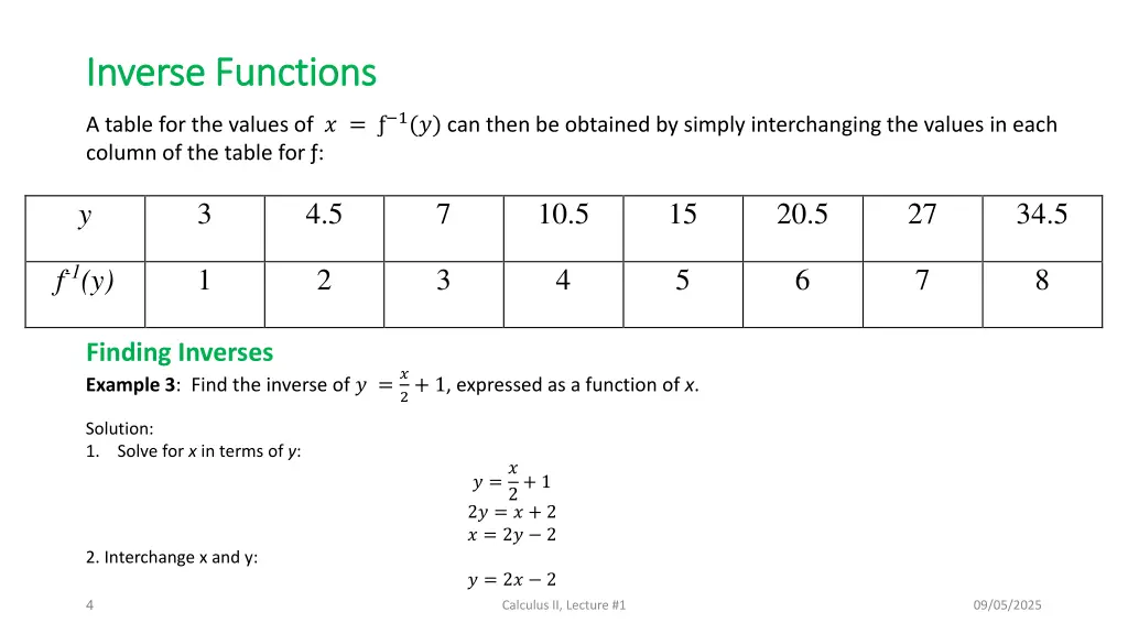 inverse functions inverse functions 1