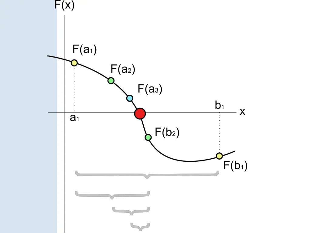 slide24