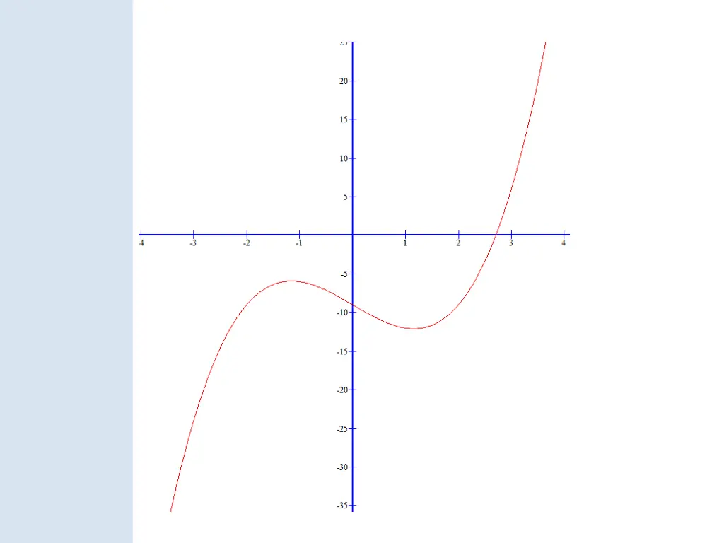 slide47