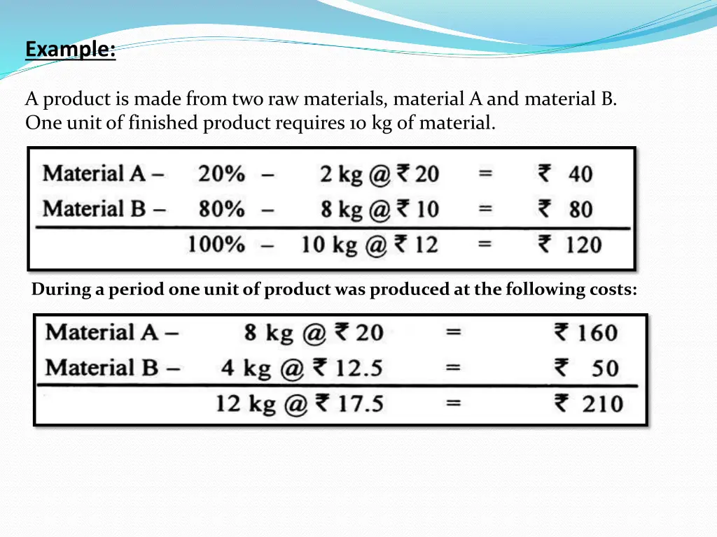 example