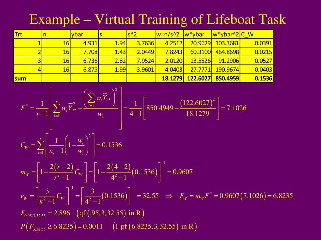 example virtual training of lifeboat task 1