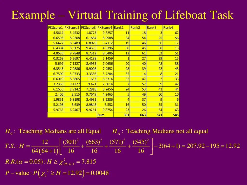 example virtual training of lifeboat task 2