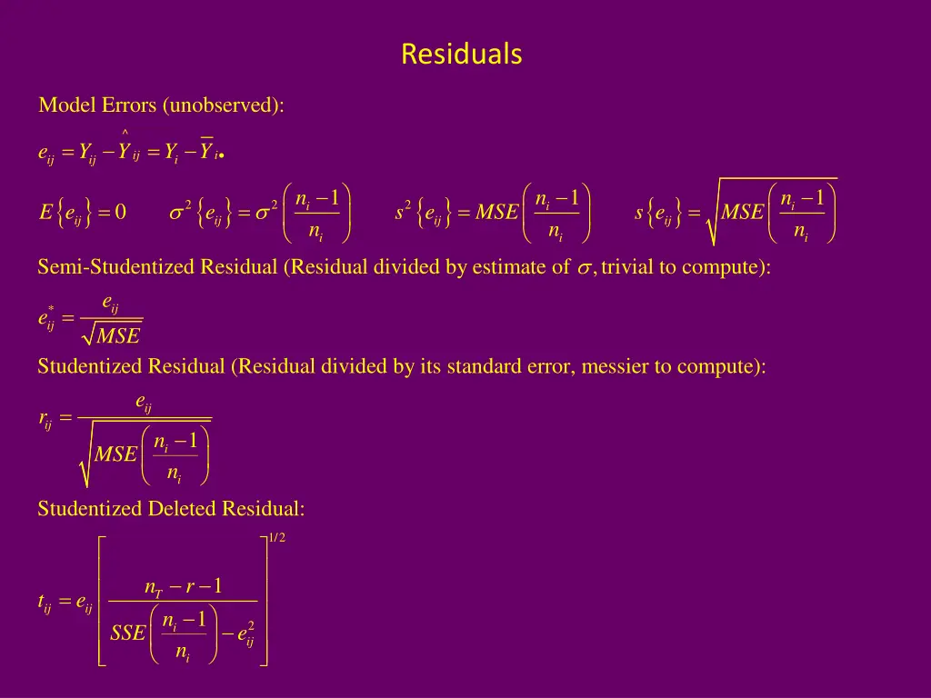 residuals