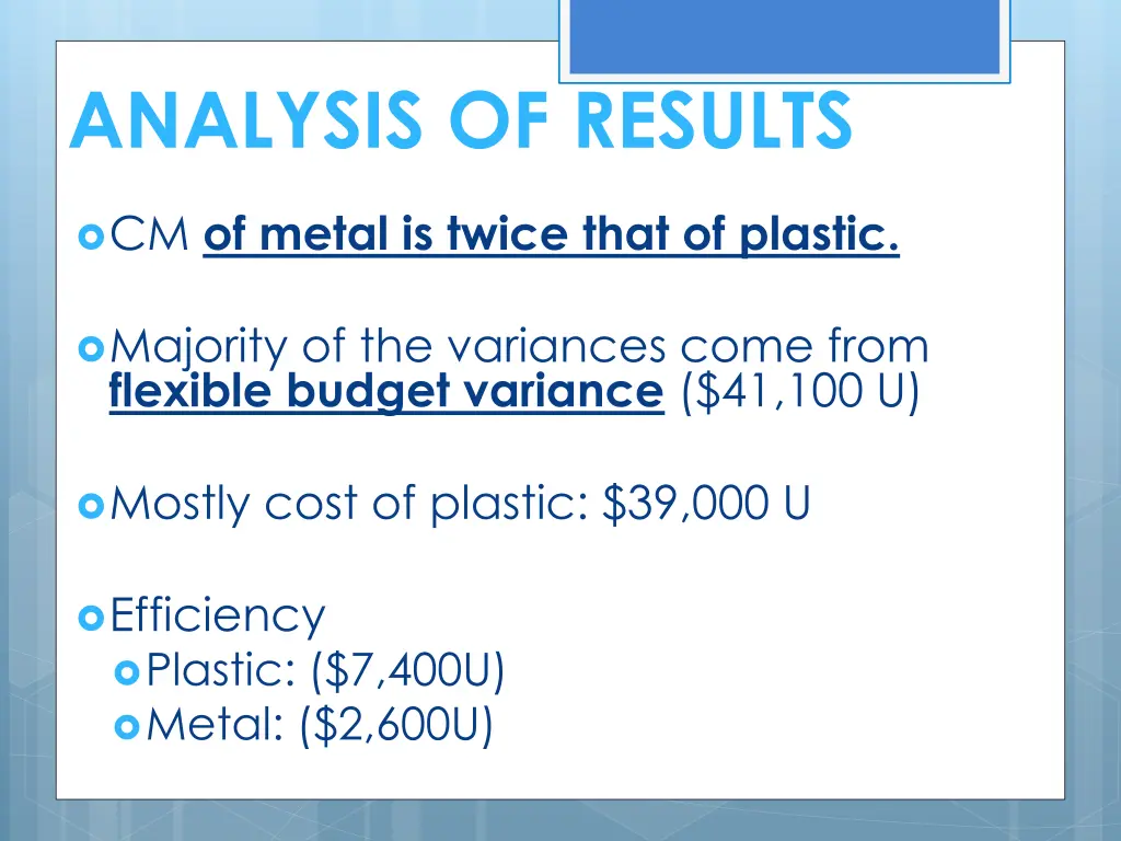 analysis of results