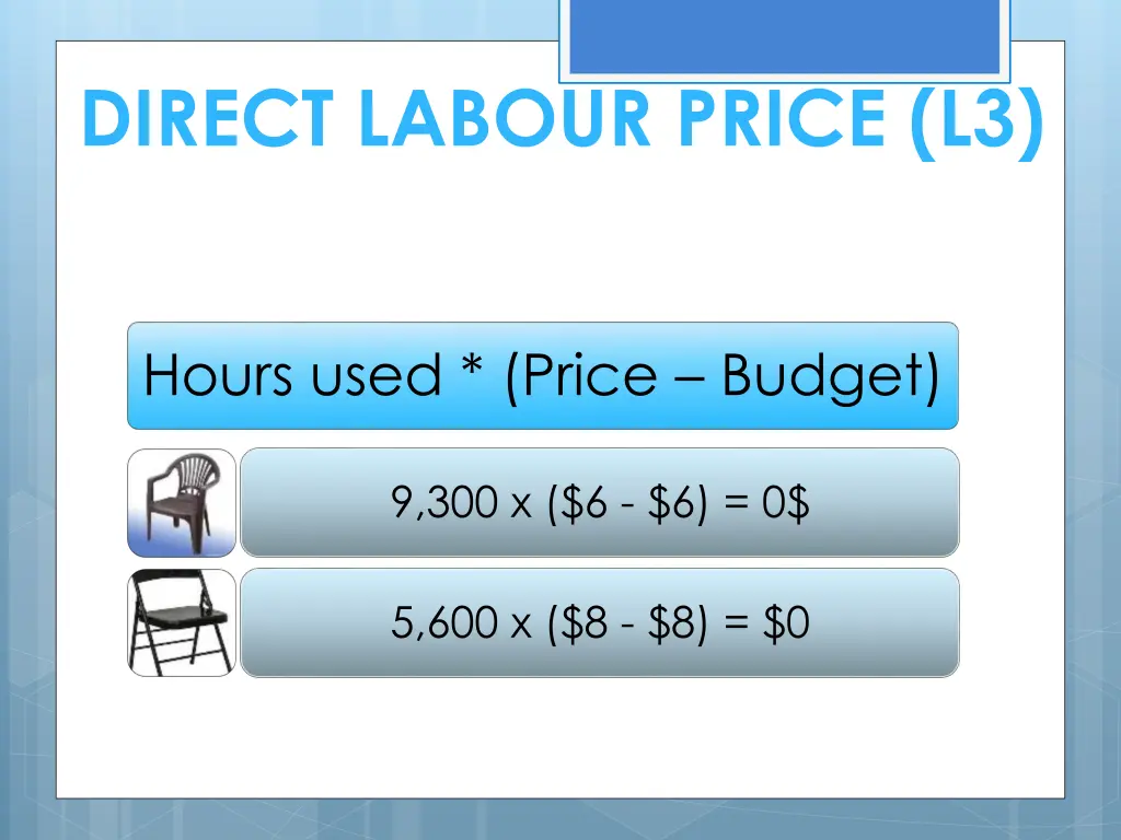 direct labour price l3
