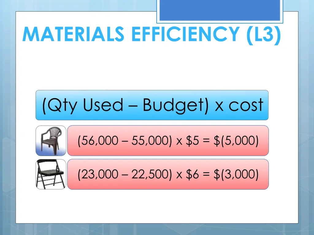 materials efficiency l3