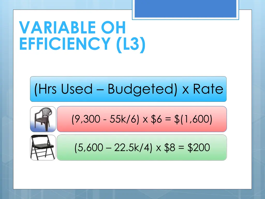 variable oh efficiency l3