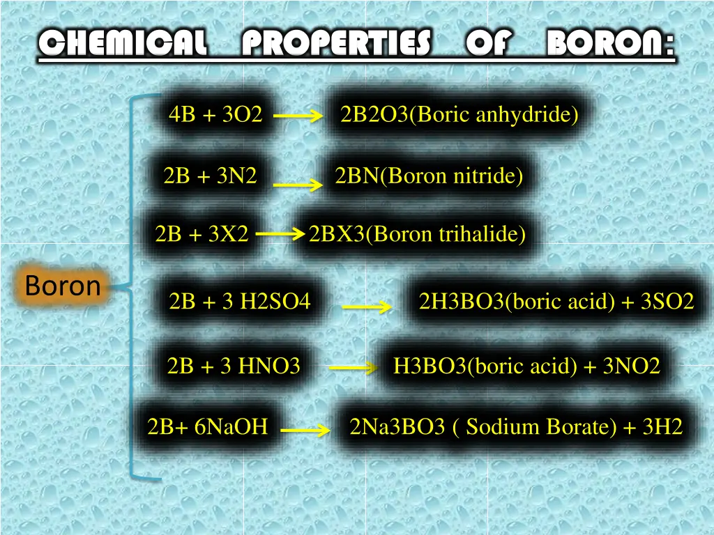chemical properties of boron chemical properties