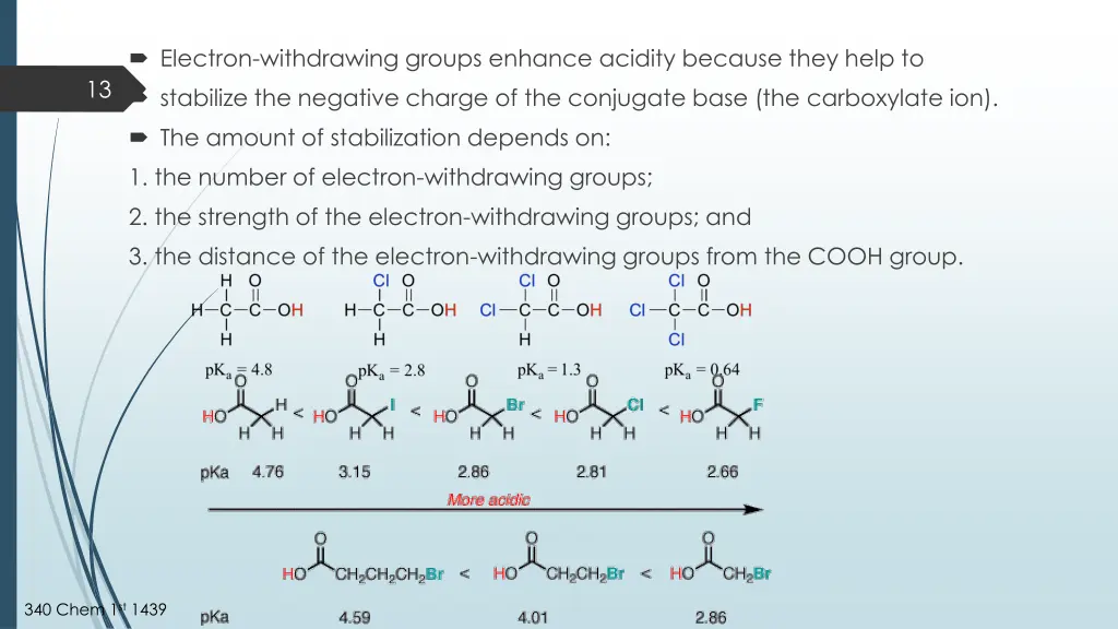electron withdrawing groups enhance acidity