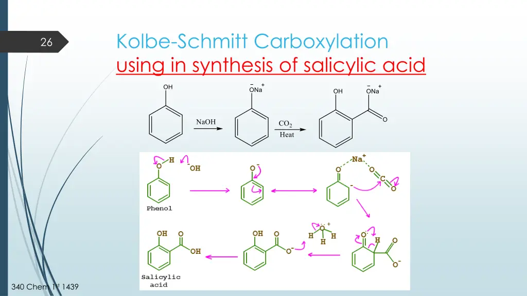 kolbe schmitt carboxylation using in synthesis