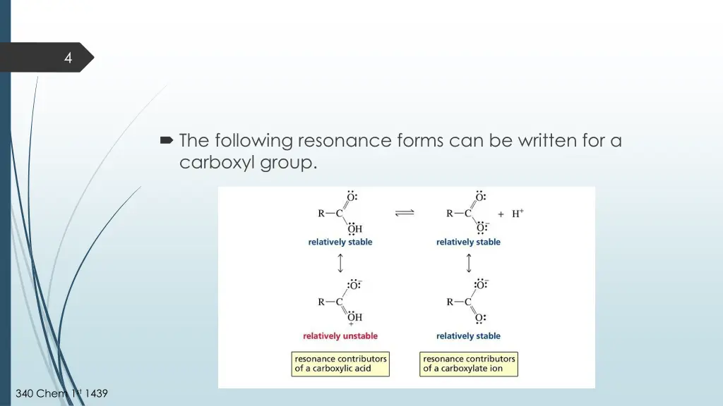 slide4