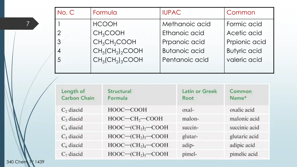 slide7