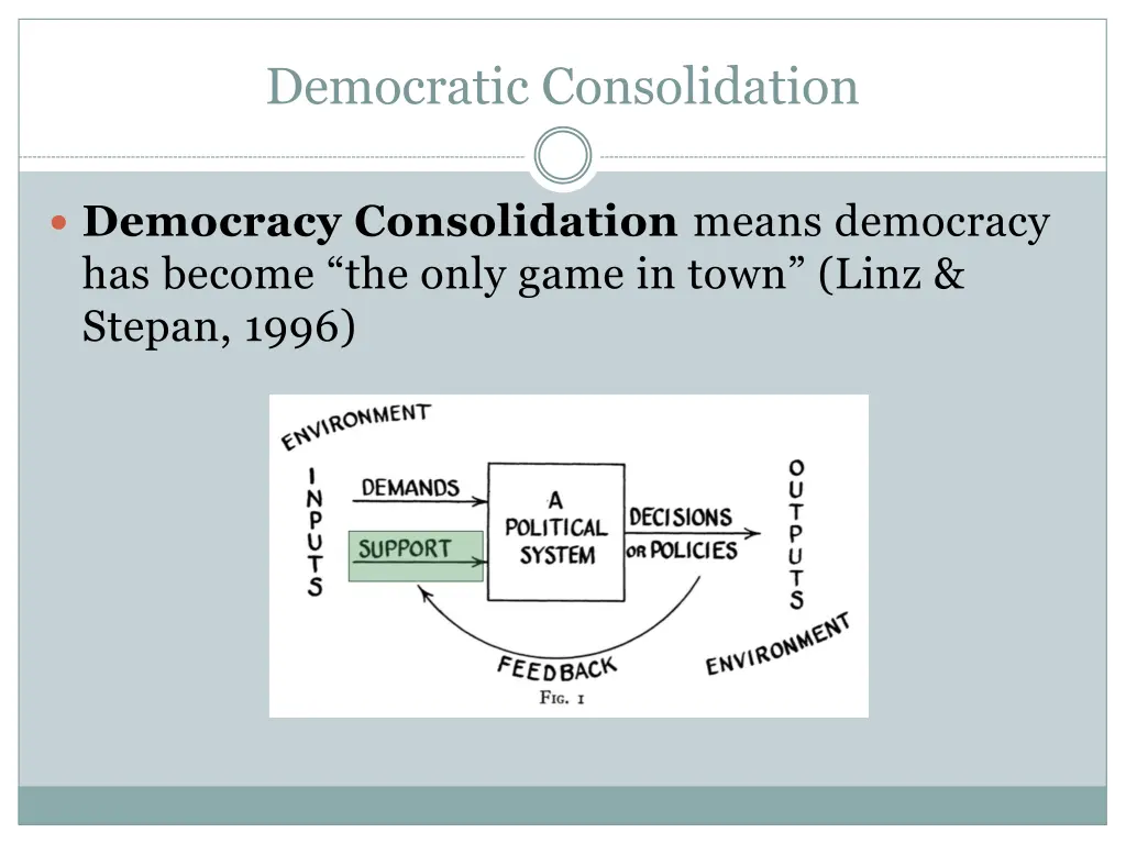 democratic consolidation