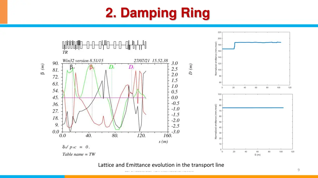 2 damping ring 2