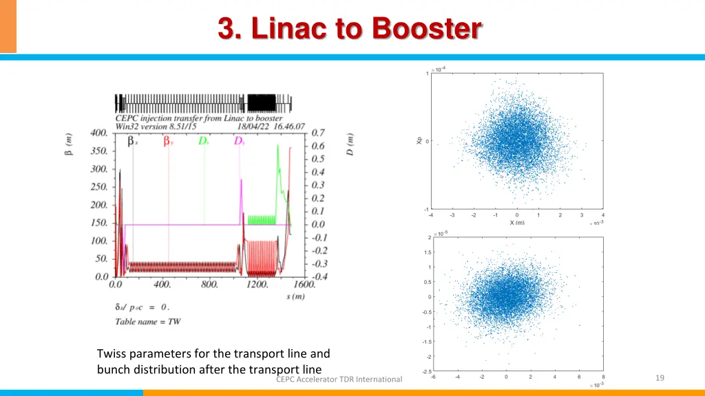 3 linac to booster 8