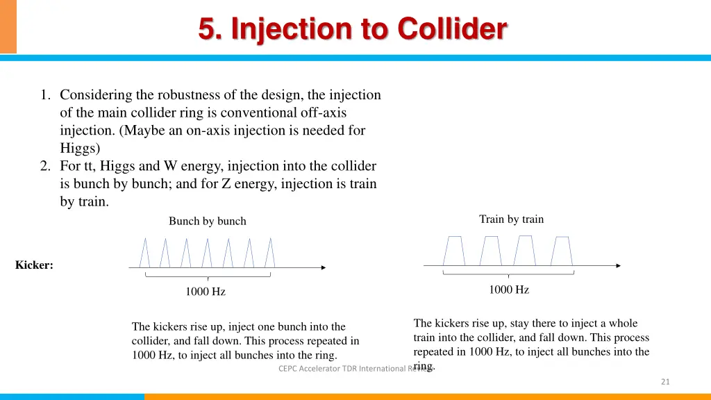 5 injection to collider
