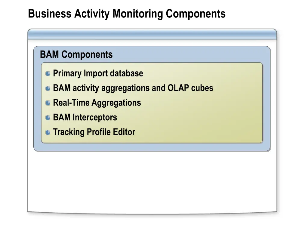 business activity monitoring components