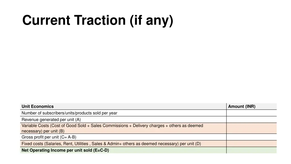 current traction if any