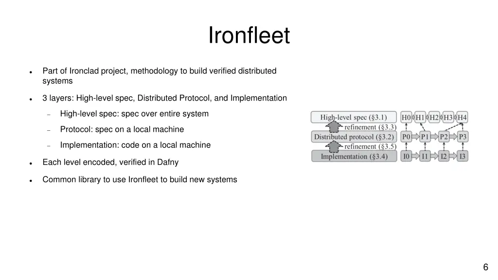 ironfleet