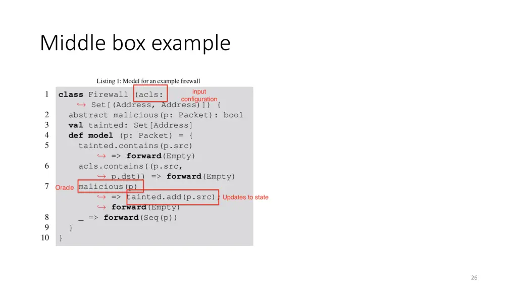 middle box example