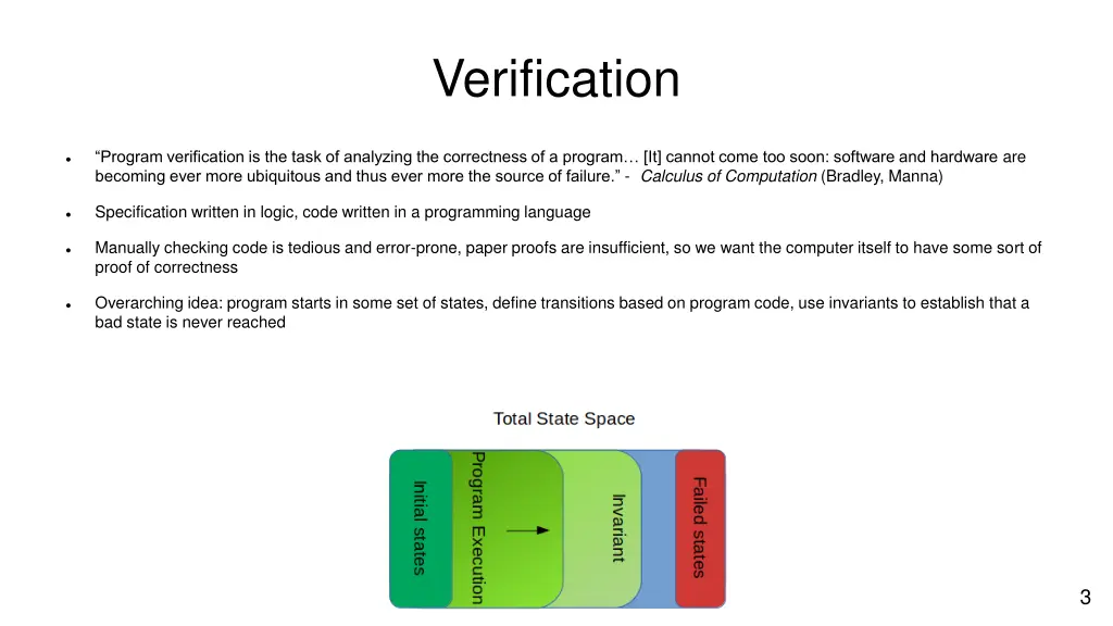 verification