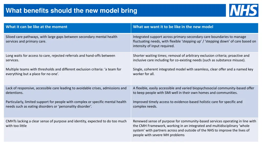 what benefits should the new model bring