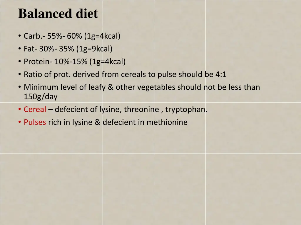 balanced diet