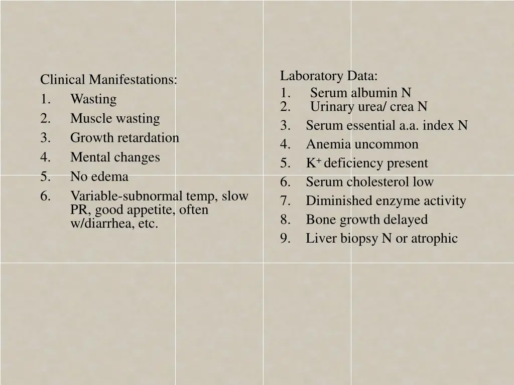 laboratory data 1 serum albumin n 2 urinary urea