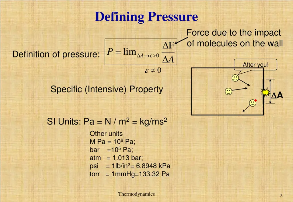 defining pressure
