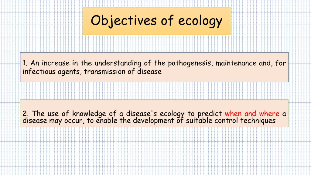 objectives of ecology