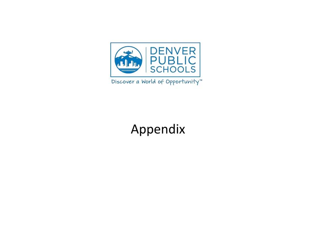 appendix