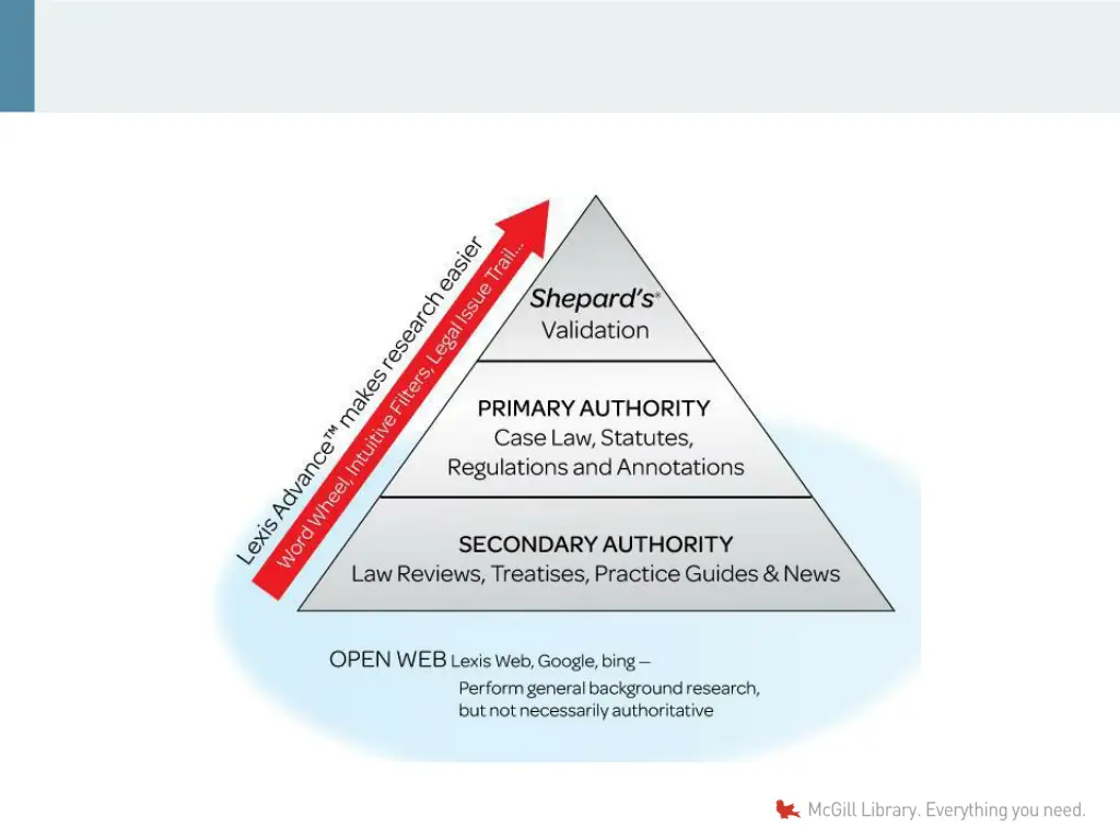 slide5