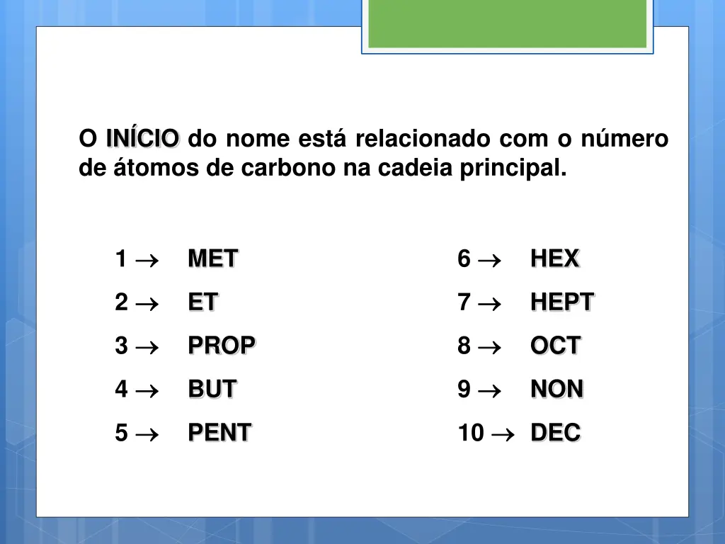 o in cio do nome est relacionado com o n mero