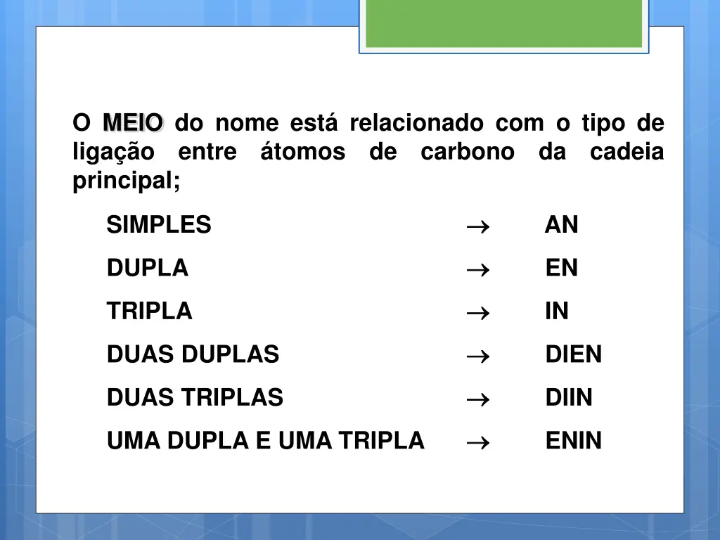 o meio do nome est relacionado com o tipo de liga