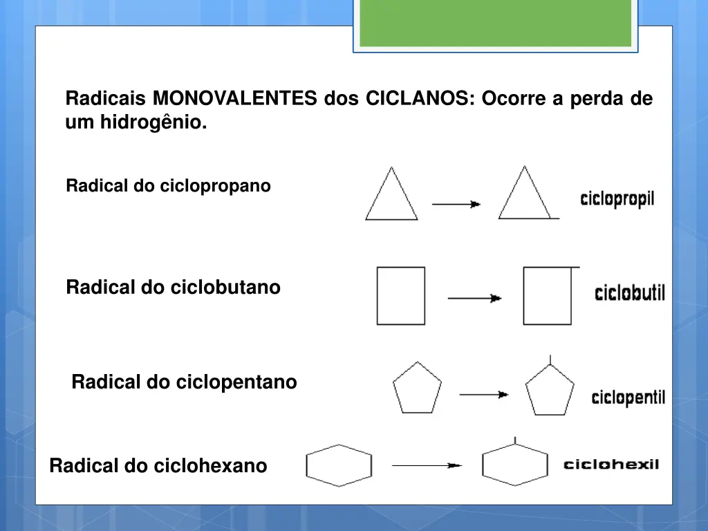 radicais monovalentes dos ciclanos ocorre a perda