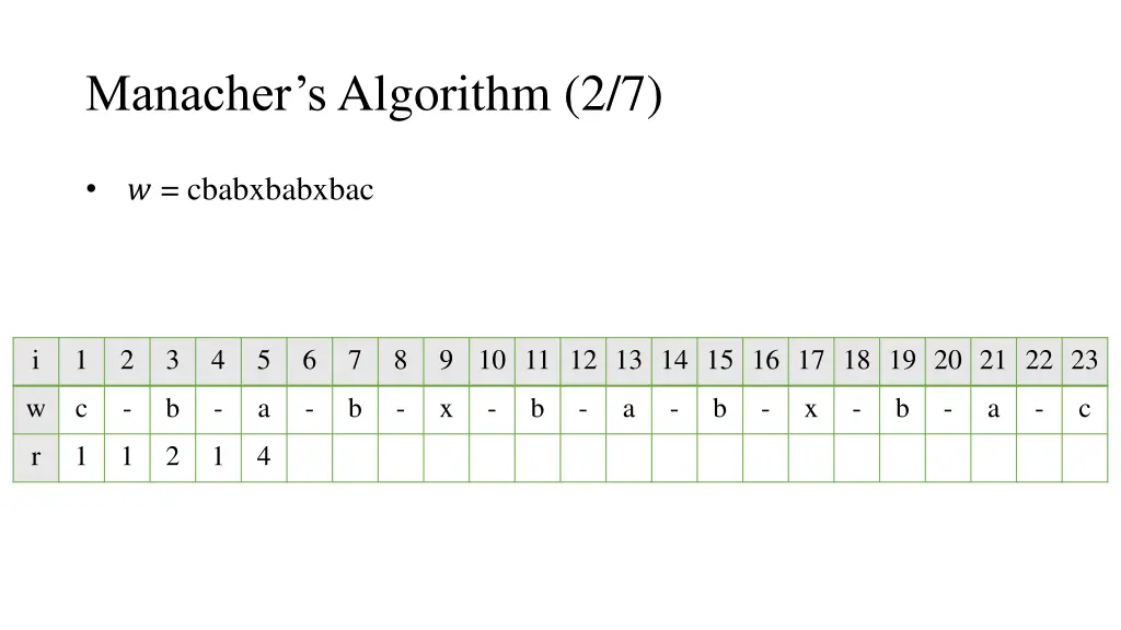 manacher s algorithm 2 7