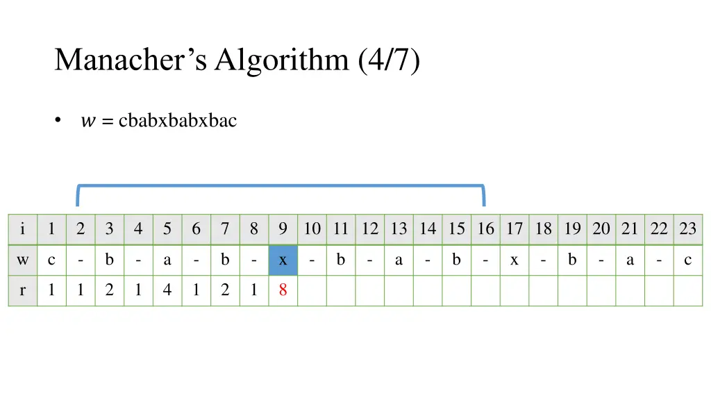manacher s algorithm 4 7