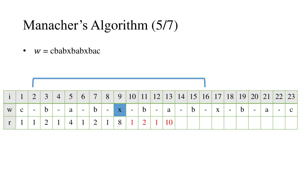 manacher s algorithm 5 7