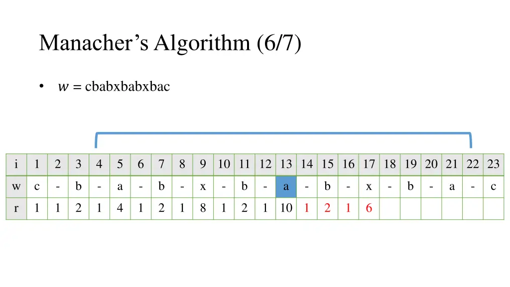 manacher s algorithm 6 7