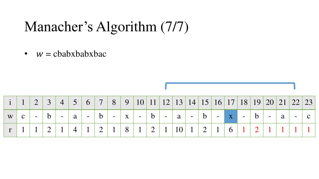 manacher s algorithm 7 7