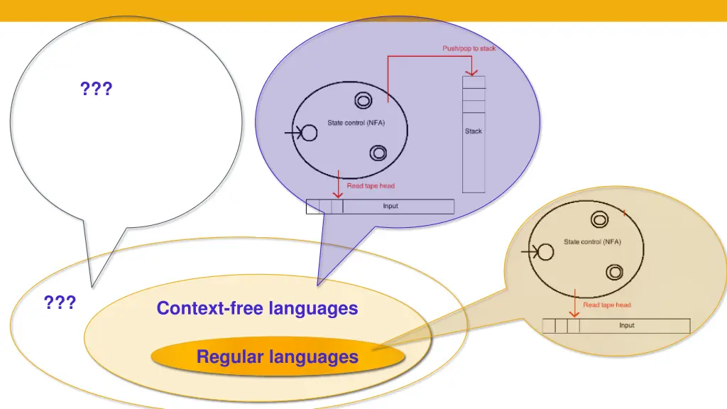 slide7