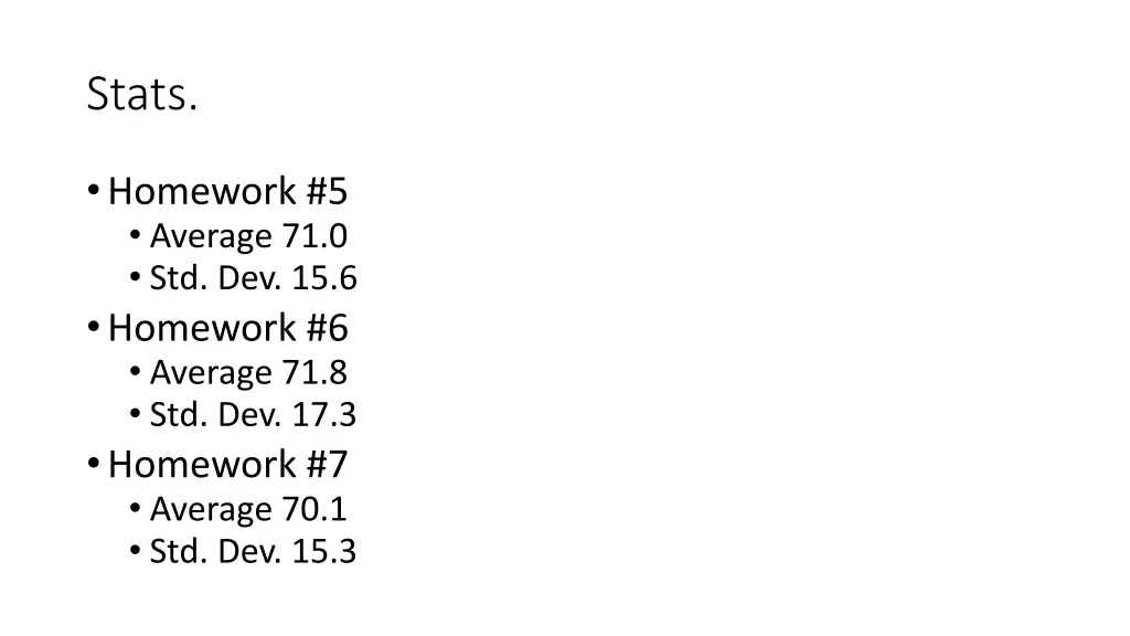 stats