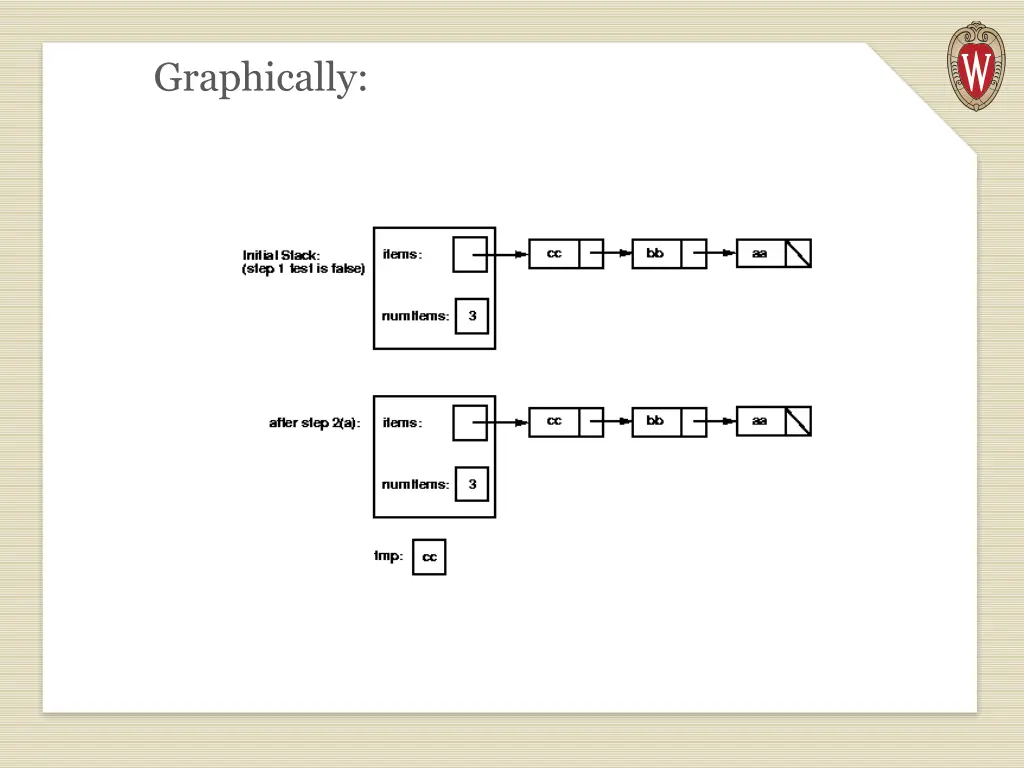 graphically 1