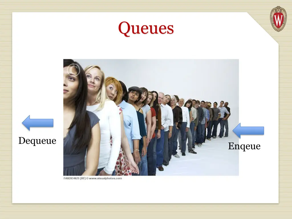 queues