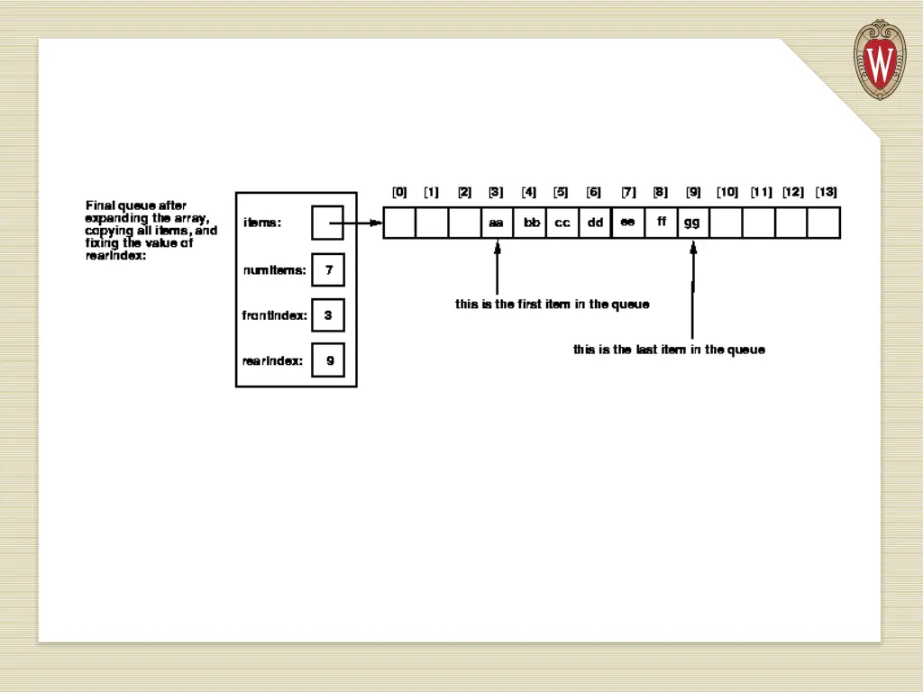 slide31