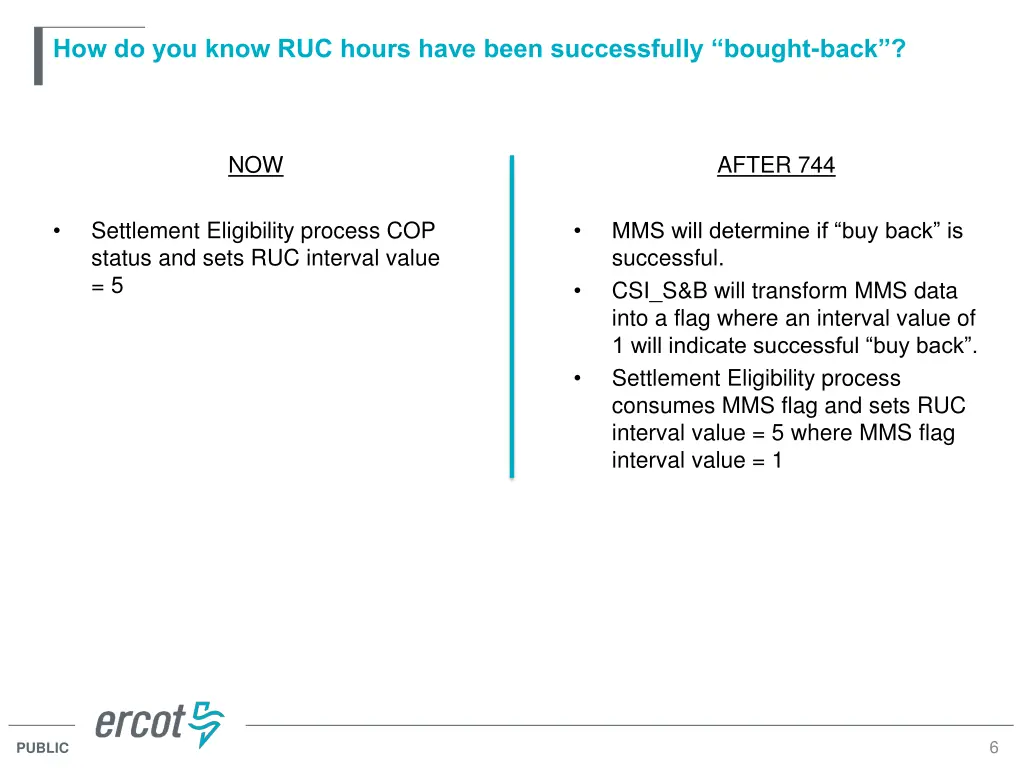 how do you know ruc hours have been successfully