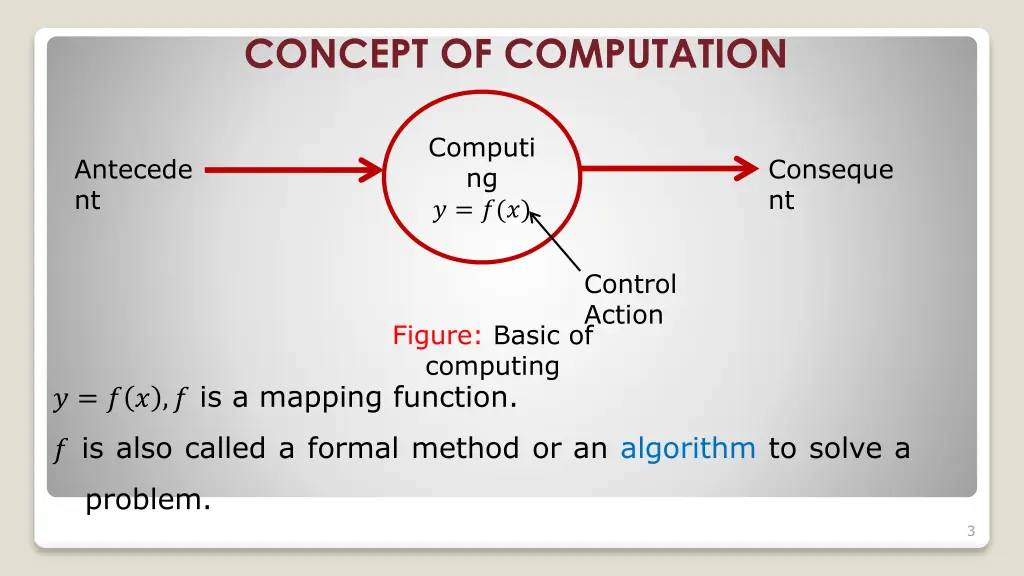 concept of computation