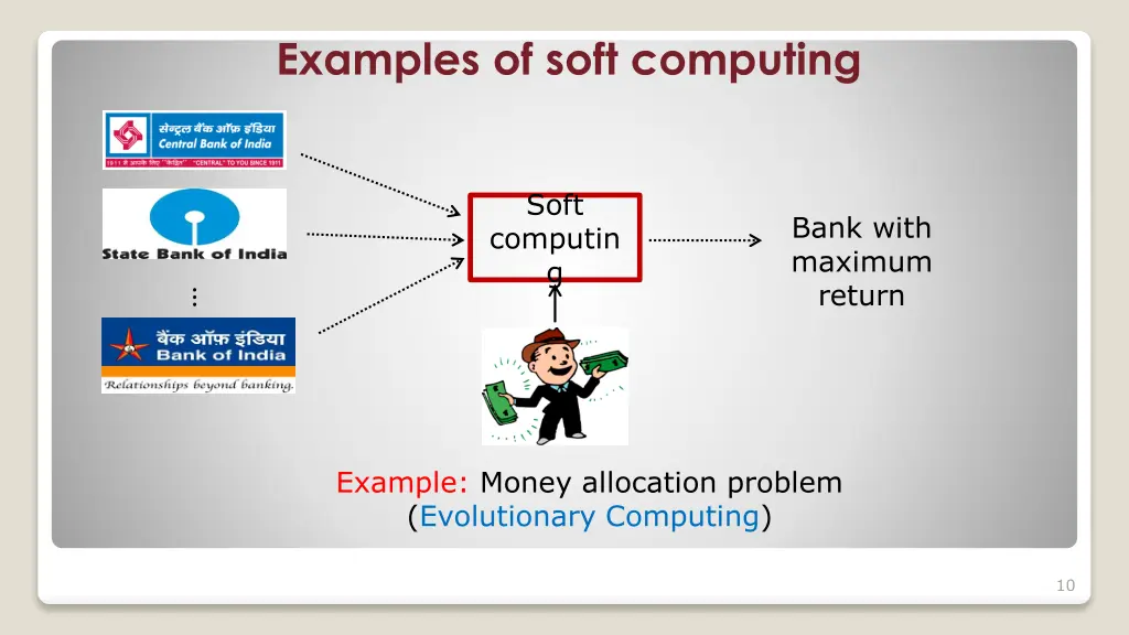 examples of soft computing 1
