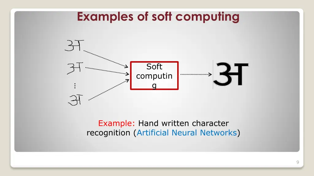 examples of soft computing